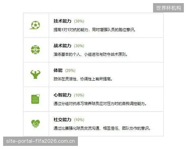 恩西索的轮换定位成变数，阿尔法罗需平衡其个人盘带突击与全队快速反击战术的兼容性问题。