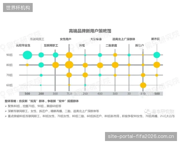 超过85%的顶级联赛转播车已部署FPGA矩阵,实现低于1毫秒的端到端音频处理延迟 超过85%的顶级联赛转播车已部署FPGA矩阵,实现低于1毫秒的端到端音频处理延迟